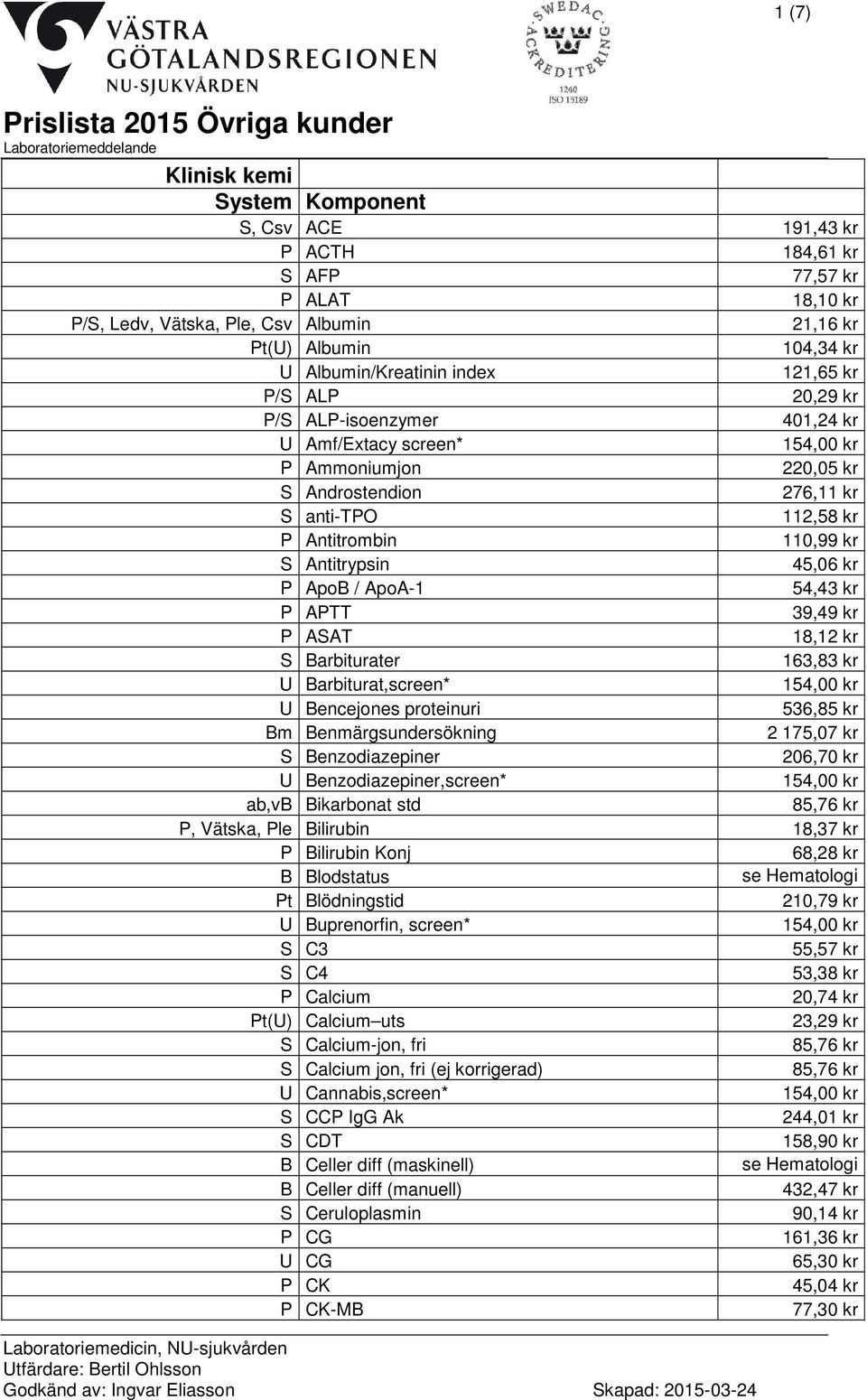 kr P Antitrombin 110,99 kr S Antitrypsin P ApoB / ApoA-1 54,43 kr P APTT 39,49 kr P ASAT 18,12 kr S Barbiturater 163,83 kr U Barbiturat,screen* U Bencejones proteinuri 536,85 kr Bm