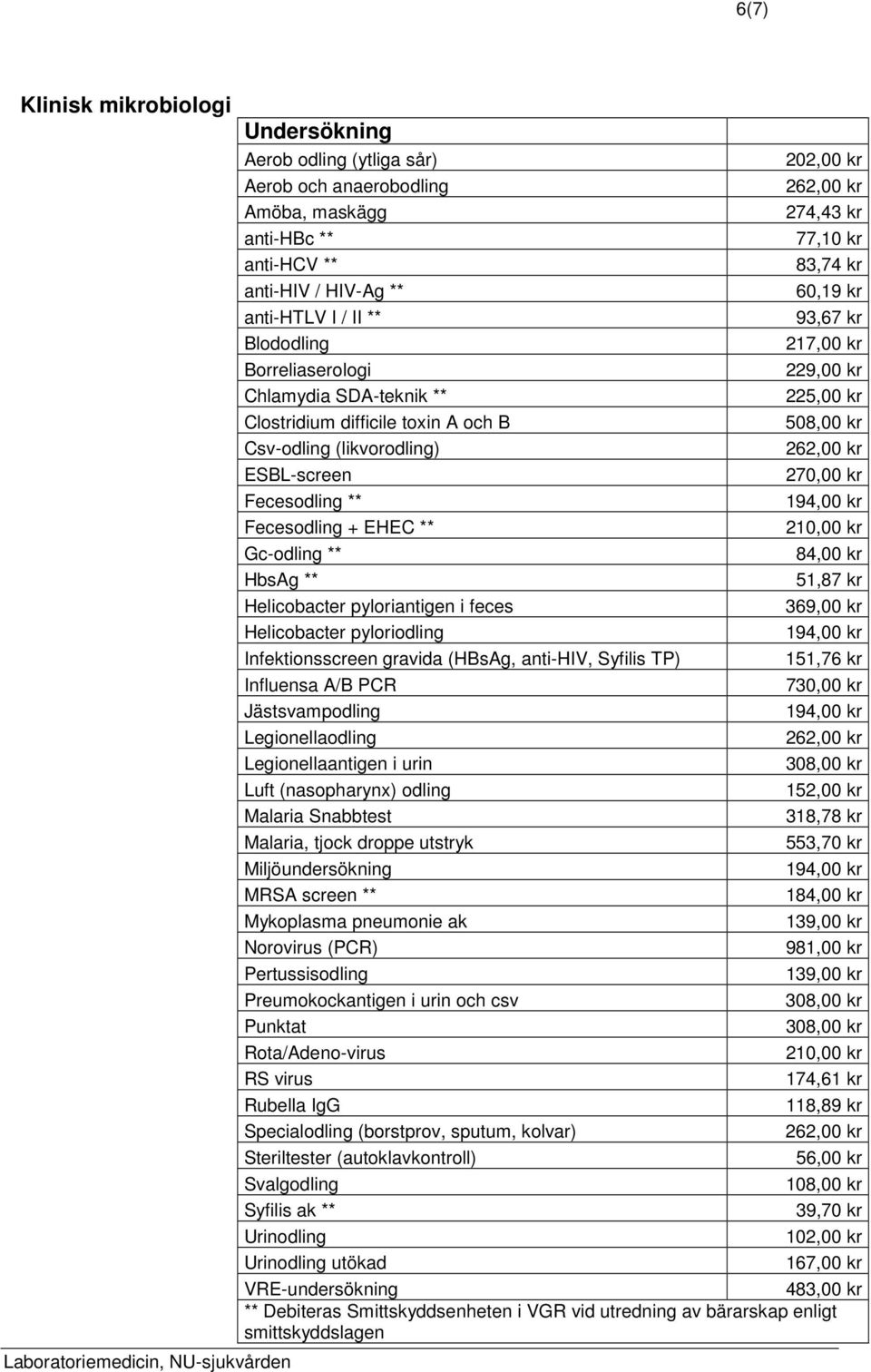 Fecesodling ** Fecesodling + EHEC ** 21 Gc-odling ** 84,00 kr HbsAg ** 51,87 kr Helicobacter pyloriantigen i feces 369,00 kr Helicobacter pyloriodling Infektionsscreen gravida (HBsAg, anti-hiv,