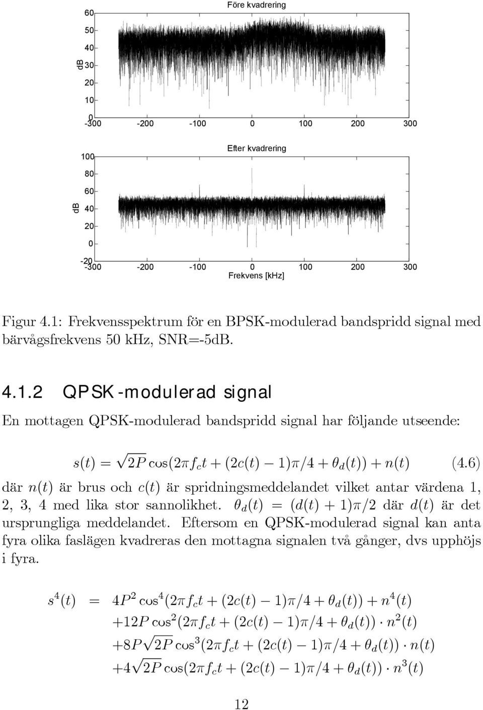 6) där n(t) är brus och c(t) är spridningsmeddelandet vilket antar värdena 1, 2, 3, 4 med lika stor sannolikhet. θ d (t) = (d(t) +1)π/2 där d(t) är det ursprungliga meddelandet.