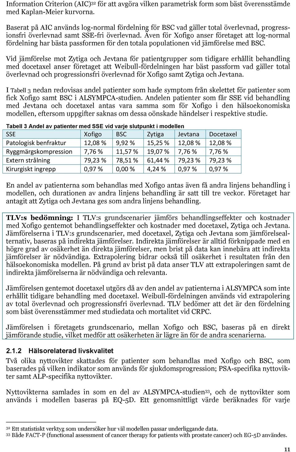 Även för Xofigo anser företaget att log-normal fördelning har bästa passformen för den totala populationen vid jämförelse med BSC.