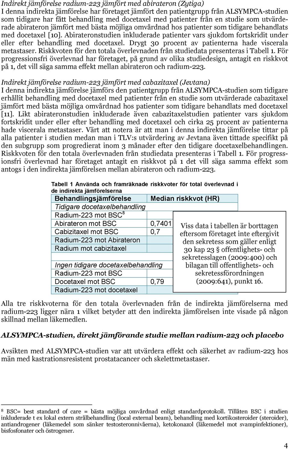 Abirateronstudien inkluderade patienter vars sjukdom fortskridit under eller efter behandling med docetaxel. Drygt 30 procent av patienterna hade viscerala metastaser.