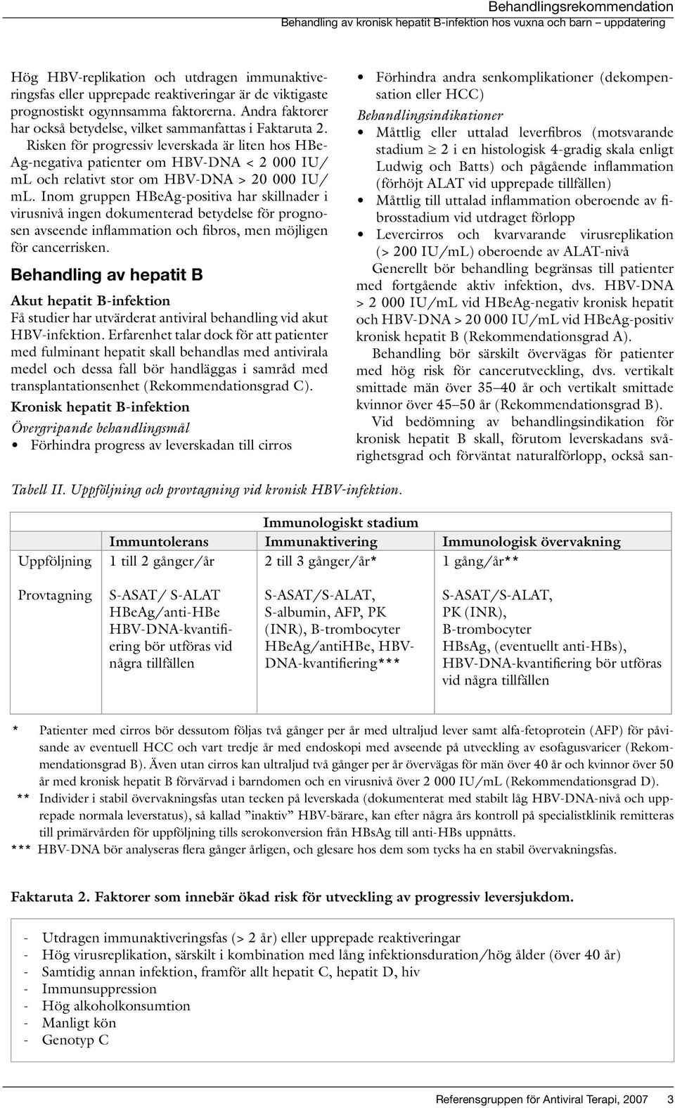 Risken för progressiv leverskada är liten hos HBe- Ag-negativa patienter om HBV-DNA < 2 000 IU/ ml och relativt stor om HBV-DNA > 20 000 IU/ ml.