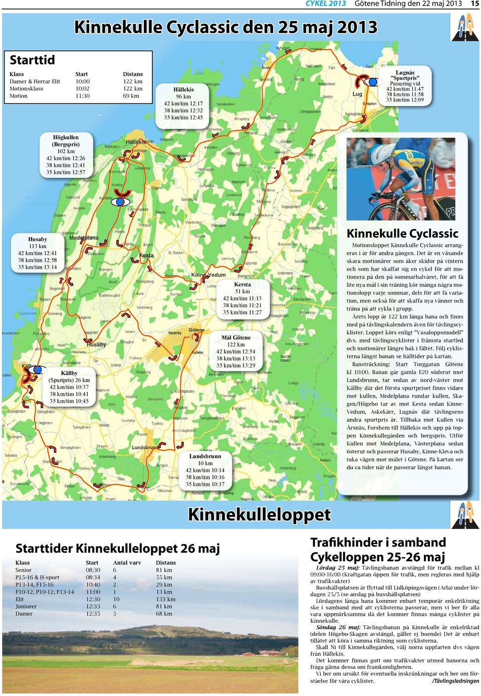 35 km/tim 12:57 Hällekis Husaby 113 km 42 km/tim 12:41 38 km/tim 12:58 35 km/tim 13:14 Medelplana Källby (Spurtpris) 26 km 42 km/tim 10:37 38 km/tim 10:41 35 km/tim 10:45 Husaby Kesta Kinne-Vedum