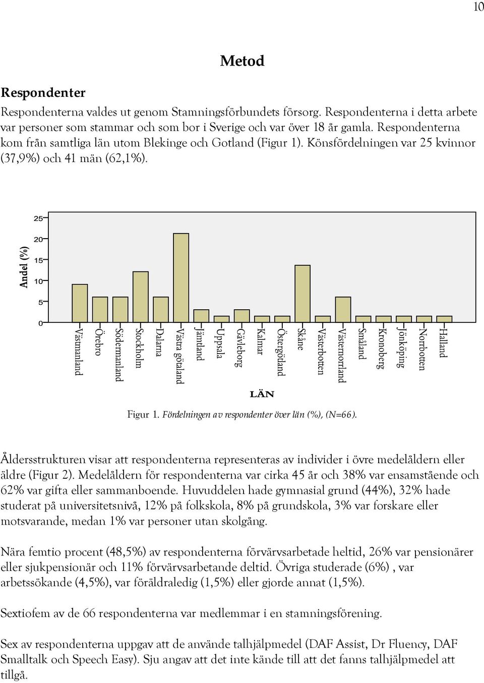 Åldersstrukturen visar att respondenterna representeras av individer i övre medelåldern eller äldre (Figur 2).