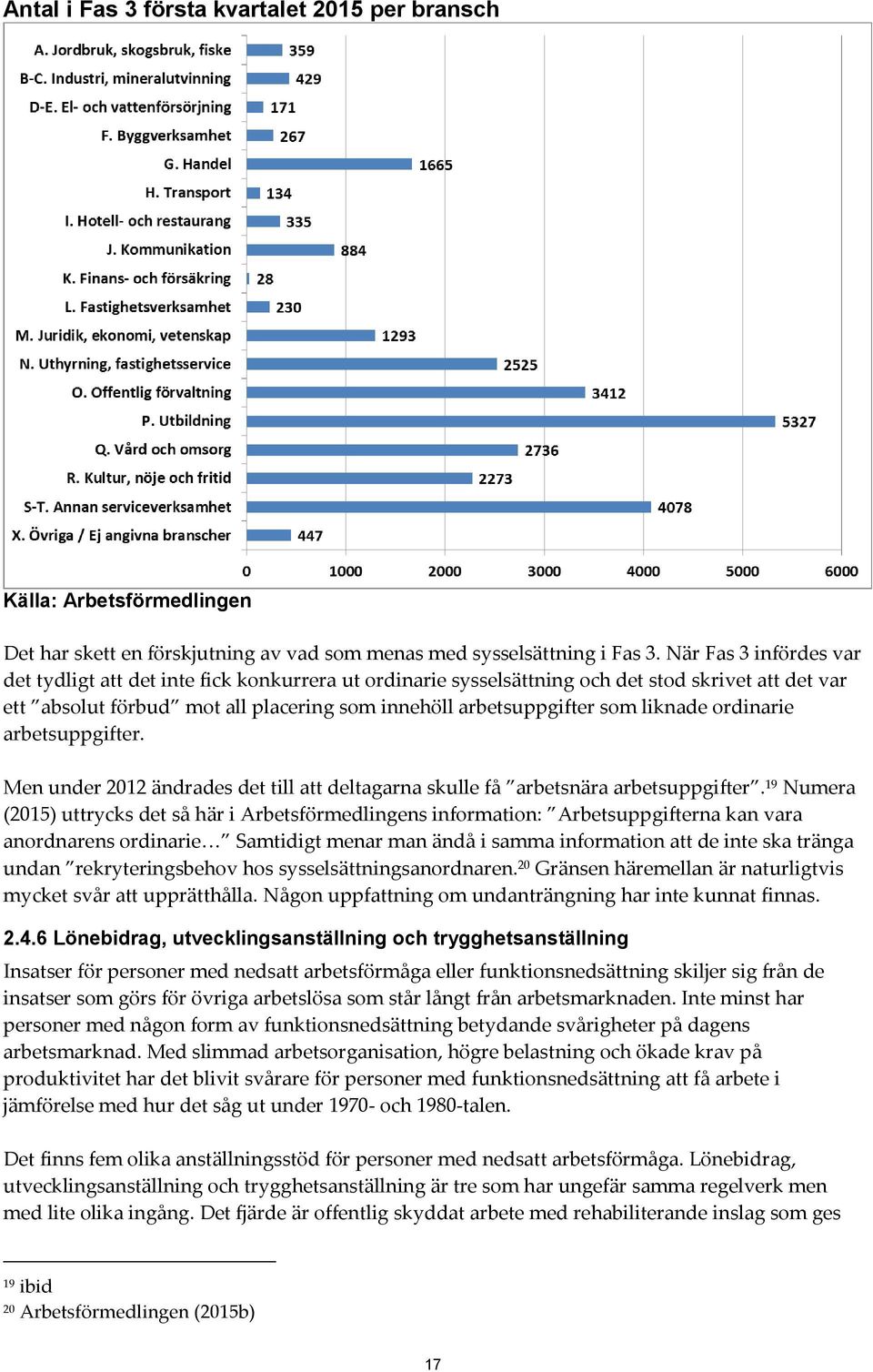 liknade ordinarie arbetsuppgifter. Men under 2012 ändrades det till att deltagarna skulle få arbetsnära arbetsuppgifter.