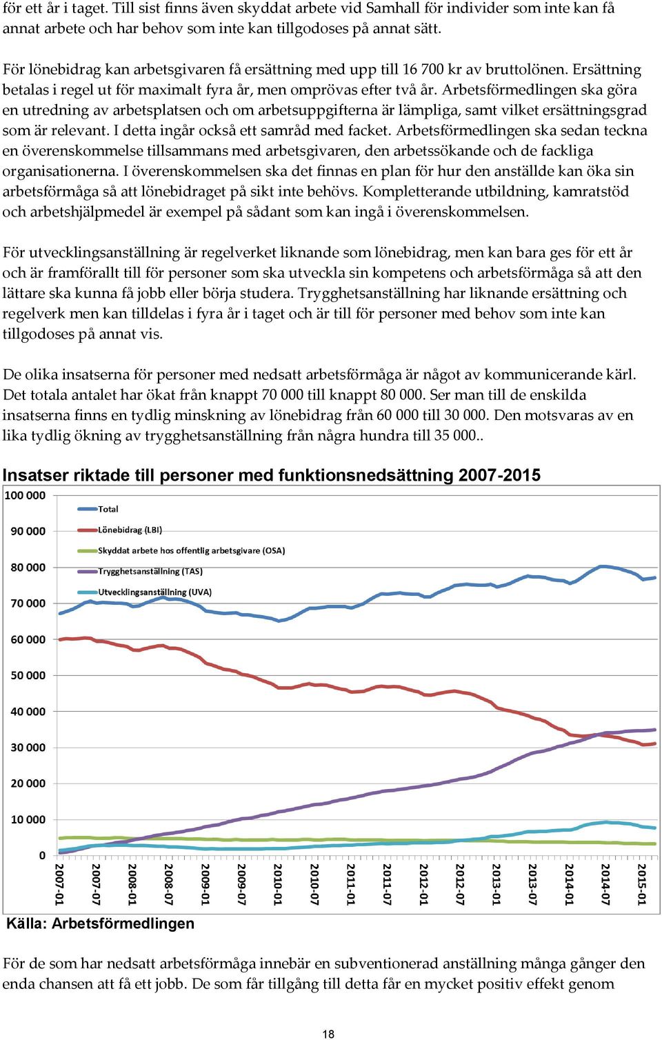 Arbetsförmedlingen ska göra en utredning av arbetsplatsen och om arbetsuppgifterna är lämpliga, samt vilket ersättningsgrad som är relevant. I detta ingår också ett samråd med facket.