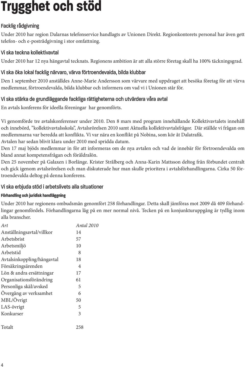 Vi ska öka lokal facklig närvaro, värva förtroendevalda, bilda klubbar Den 1 september 2010 anställdes Anne-Marie Andersson som värvare med uppdraget att besöka företag för att värva medlemmar,