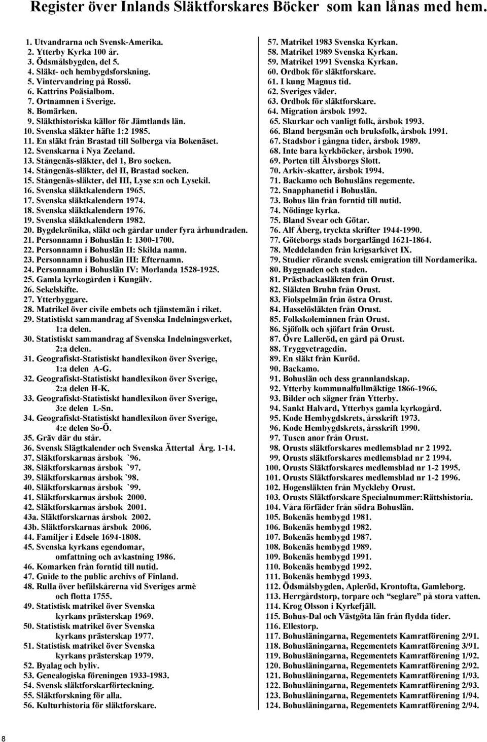 Svenskarna i Nya Zeeland. 13. Stångenäs-släkter, del 1, Bro socken. 14. Stångenäs-släkter, del II, Brastad socken. 15. Stångenäs-släkter, del III, Lyse s:n och Lysekil. 16.