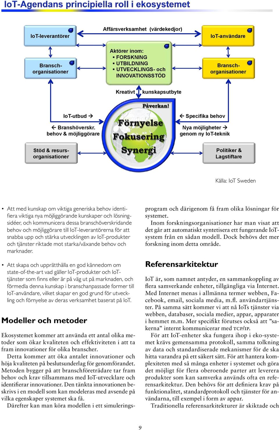 behov & möjliggörare Specifika behov Nya möjligheter genom ny IoT-teknik Stöd & resursorganisationer Politiker & Lagstiftare Källa: IoT Sweden Att med kunskap om viktiga generiska behov identifiera