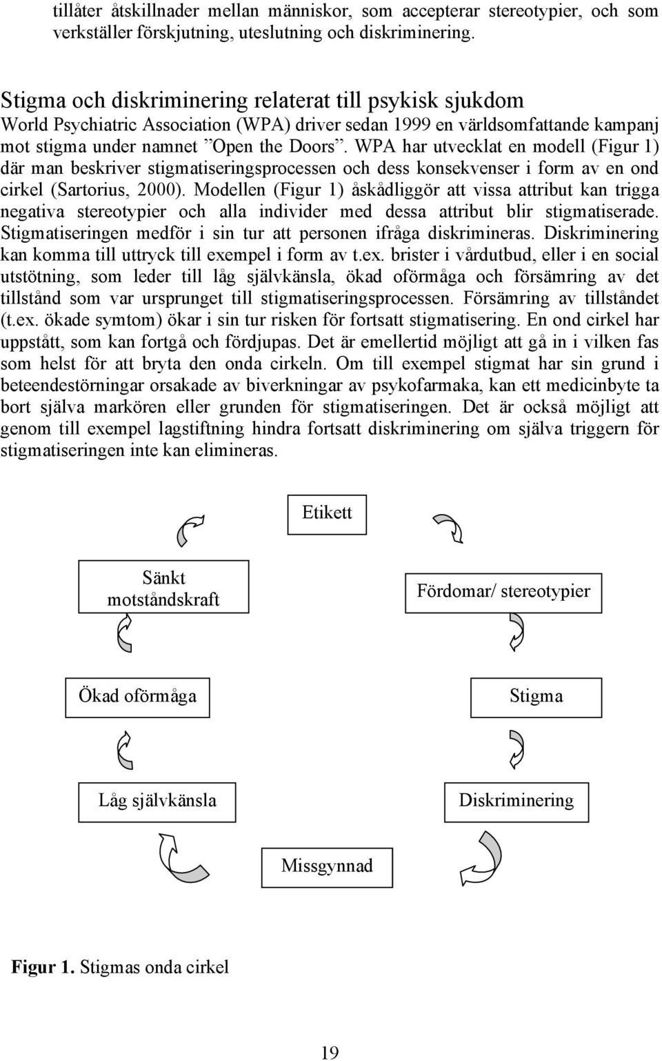 WPA har utvecklat en modell (Figur 1) där man beskriver stigmatiseringsprocessen och dess konsekvenser i form av en ond cirkel (Sartorius, 2000).