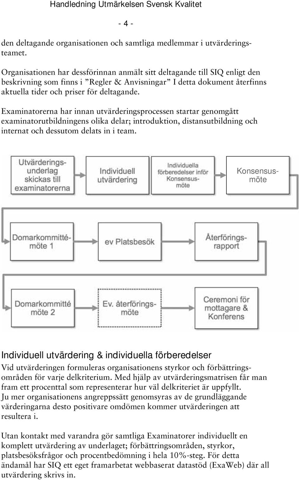 Examinatorerna har innan utvärderingsprocessen startar genomgått examinatorutbildningens olika delar; introduktion, distansutbildning och internat och dessutom delats in i team.