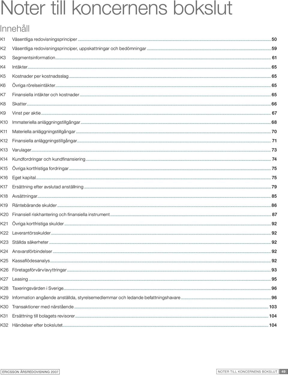 ..68 K11 Materiella anläggningstillgångar... 70 K12 Finansiella anläggningstillgångar... 71 K13 Varulager... 73 K14 Kundfordringar och kundfinansiering... 74 K15 Övriga kortfristiga fordringar.