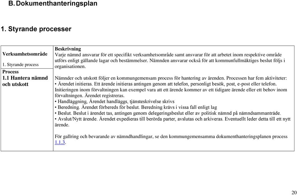 Nämnden ansvarar också för att kommunfullmäktiges beslut följs i organisationen. Nämnder och utskott följer en kommungemensam process för hantering av ärenden.