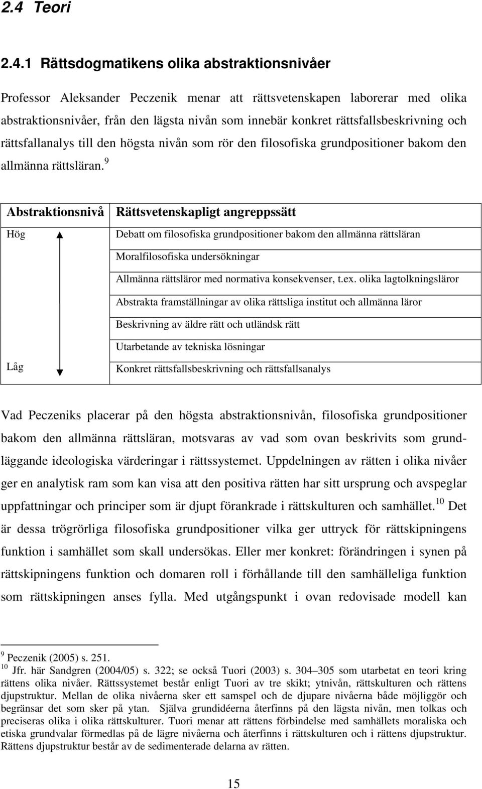 9 Abstraktionsnivå Hög Rättsvetenskapligt angreppssätt Debatt om filosofiska grundpositioner bakom den allmänna rättsläran Moralfilosofiska undersökningar Allmänna rättsläror med normativa