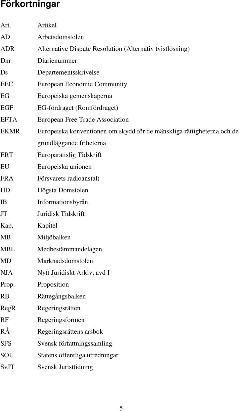 EG-fördraget (Romfördraget) European Free Trade Association Europeiska konventionen om skydd för de mänskliga rättigheterna och de grundläggande friheterna Europarättslig Tidskrift Europeiska unionen