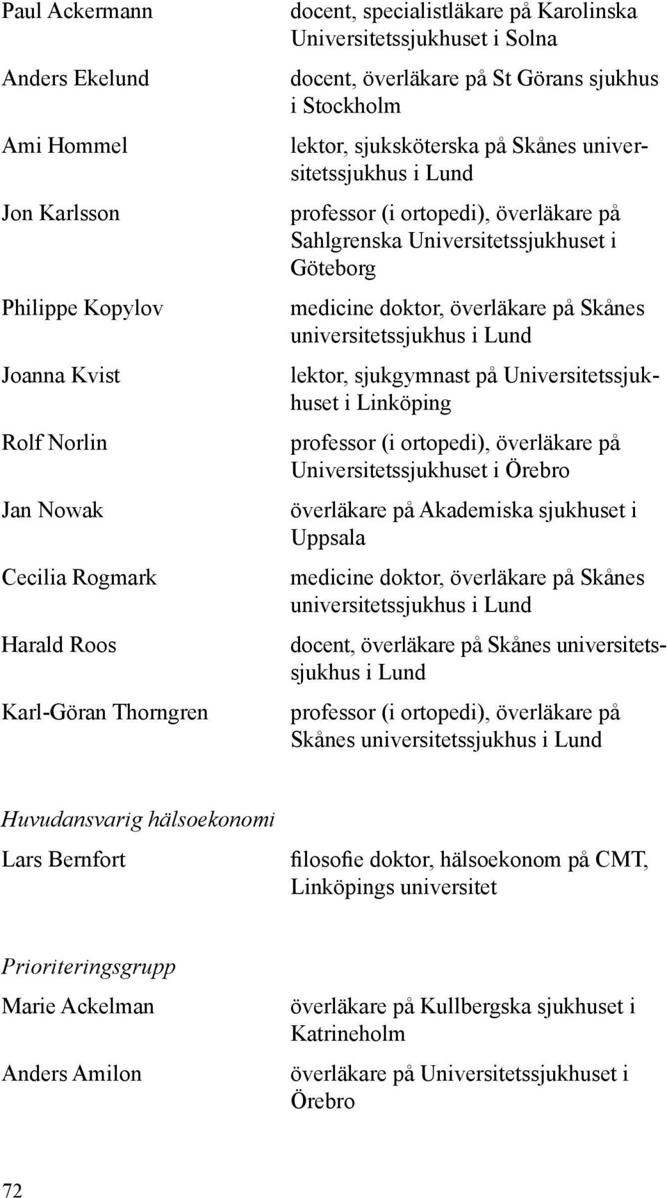 doktor, överläkare på Skånes universitetssjukhus lektor, sjukgymnast på Universitetssjukhuset i Linköping professor (i ortopedi), överläkare på Universitetssjukhuset i Örebro överläkare på Akademiska