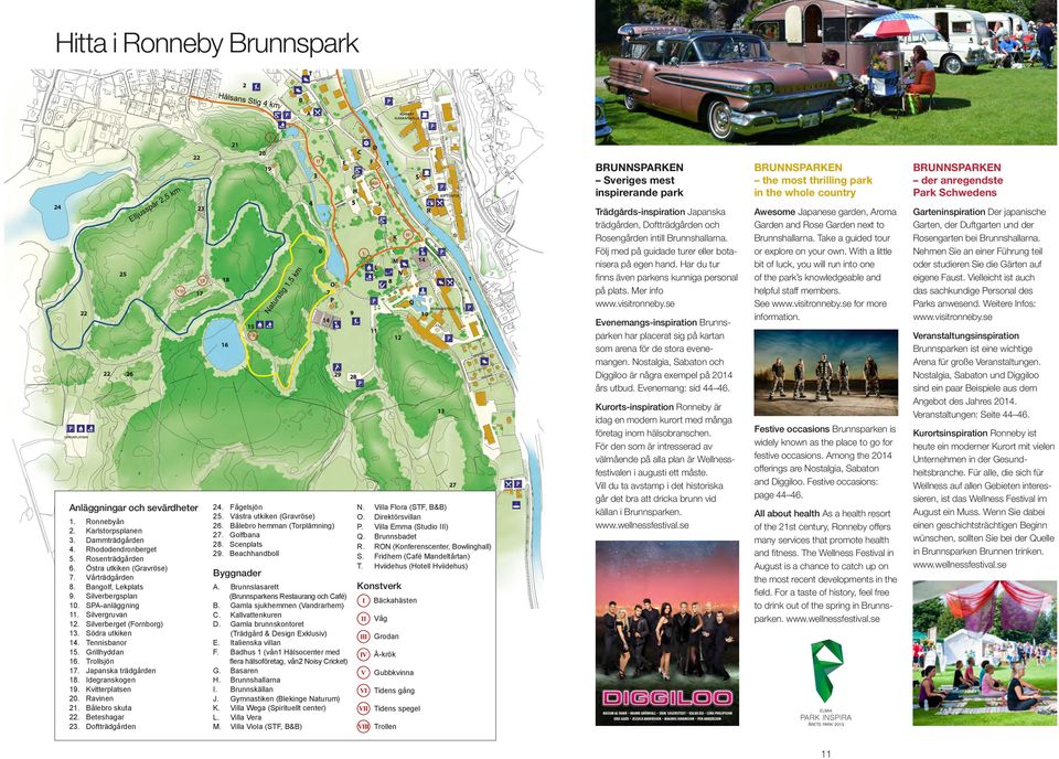 Ronnebyån Karlstorpsplanen Dammträdgården Rhododendronberget Rosenträdgården Östra utkiken (Gravröse) Vårträdgården Bangolf, Lekplats Silverbergsplan SPA-anläggning Silvergruvan Silverberget