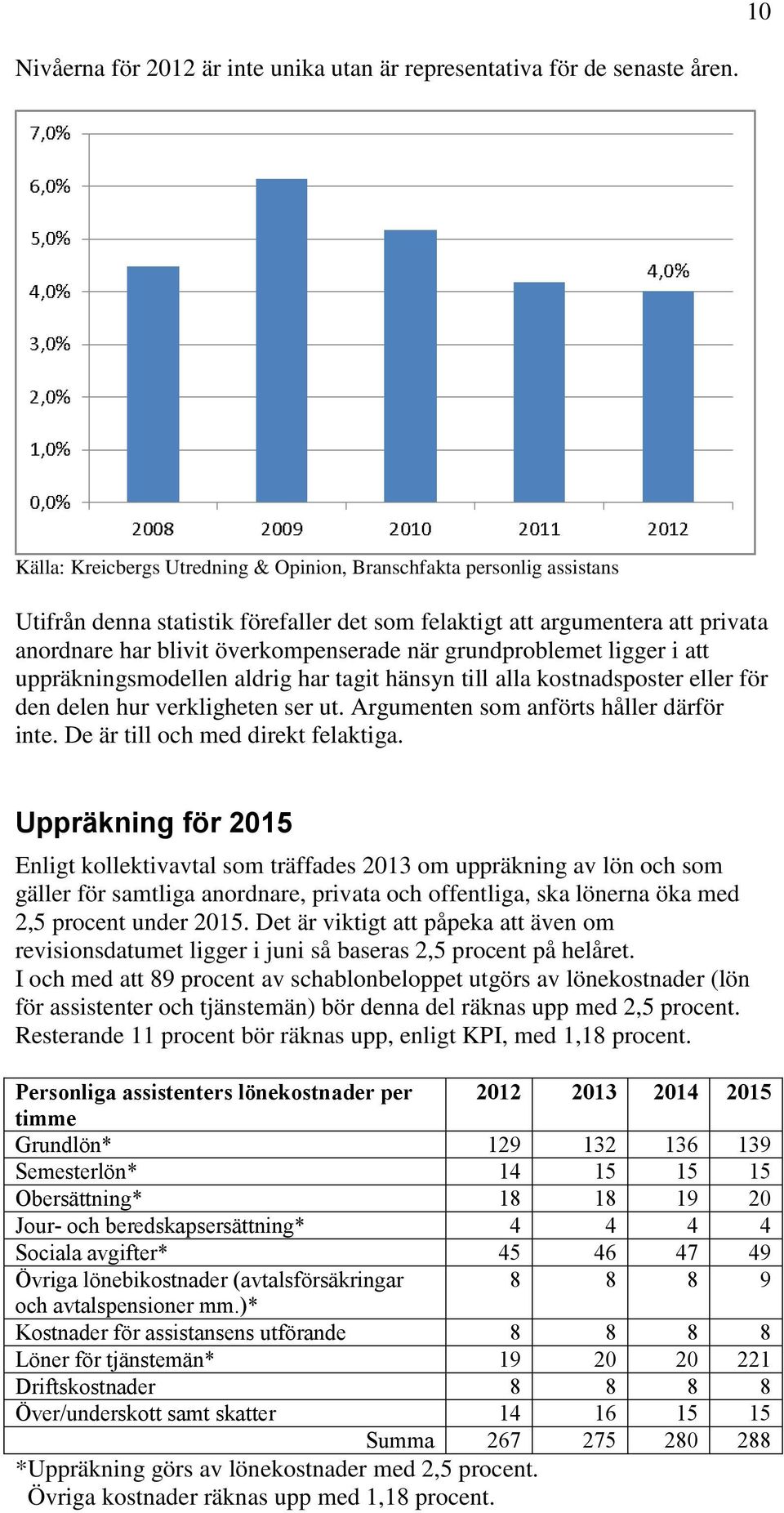 grundproblemet ligger i att uppräkningsmodellen aldrig har tagit hänsyn till alla kostnadsposter eller för den delen hur verkligheten ser ut. Argumenten som anförts håller därför inte.