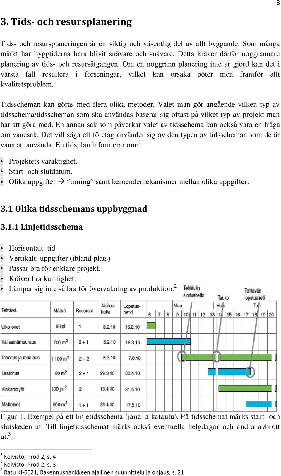 Om en noggrann planering inte är gjord kan det i värsta fall resultera i förseningar, vilket kan orsaka böter men framför allt kvalitetsproblem. Tidsscheman kan göras med flera olika metoder.