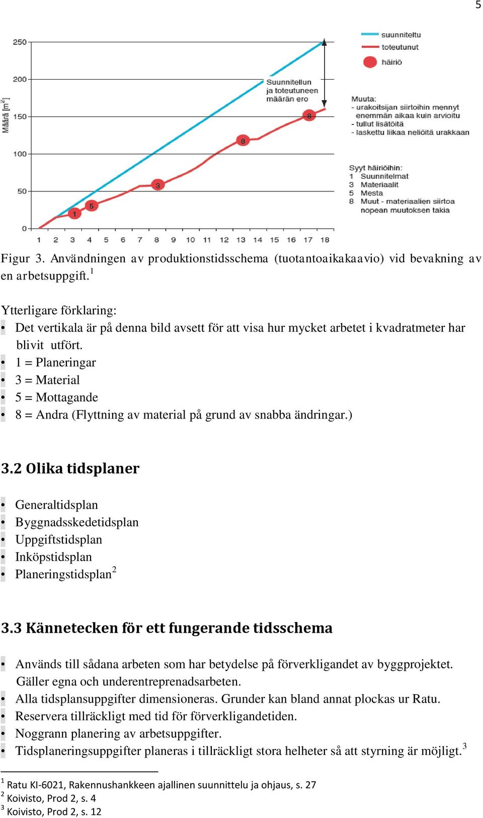 1 = Planeringar 3 = Material 5 = Mottagande 8 = Andra (Flyttning av material på grund av snabba ändringar.) 3.