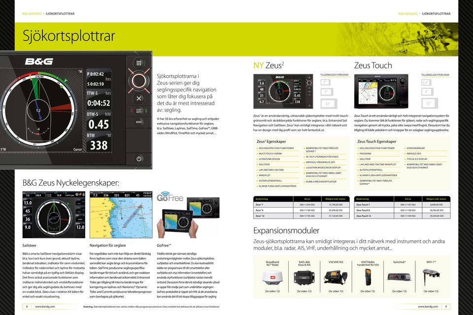 NY Zeus 2 TILLGÄNGLIGA STORLEKAR Zeus 2 är en användarvänlig, ultrasnabb sjökortsplotter med multi-touchgränssnitt och skräddarsydda funktioner för seglare, bl.a. Enhanced Sail Navigation och SailSteer.