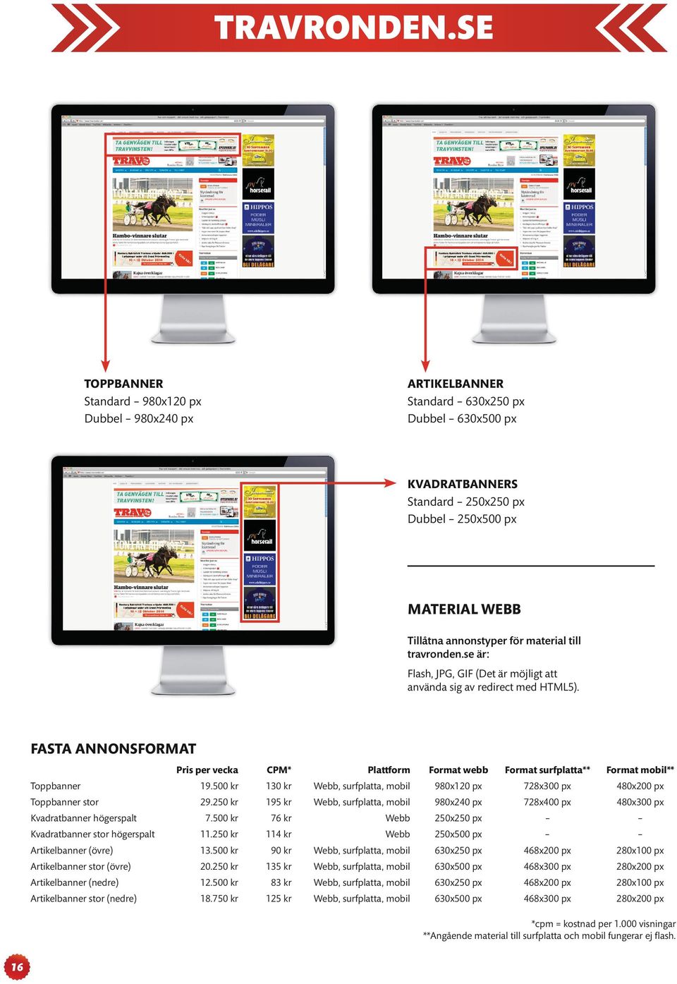 material till travronden.se är: Flash, JPG, GIF (Det är möjligt att använda sig av redirect med HTML5).