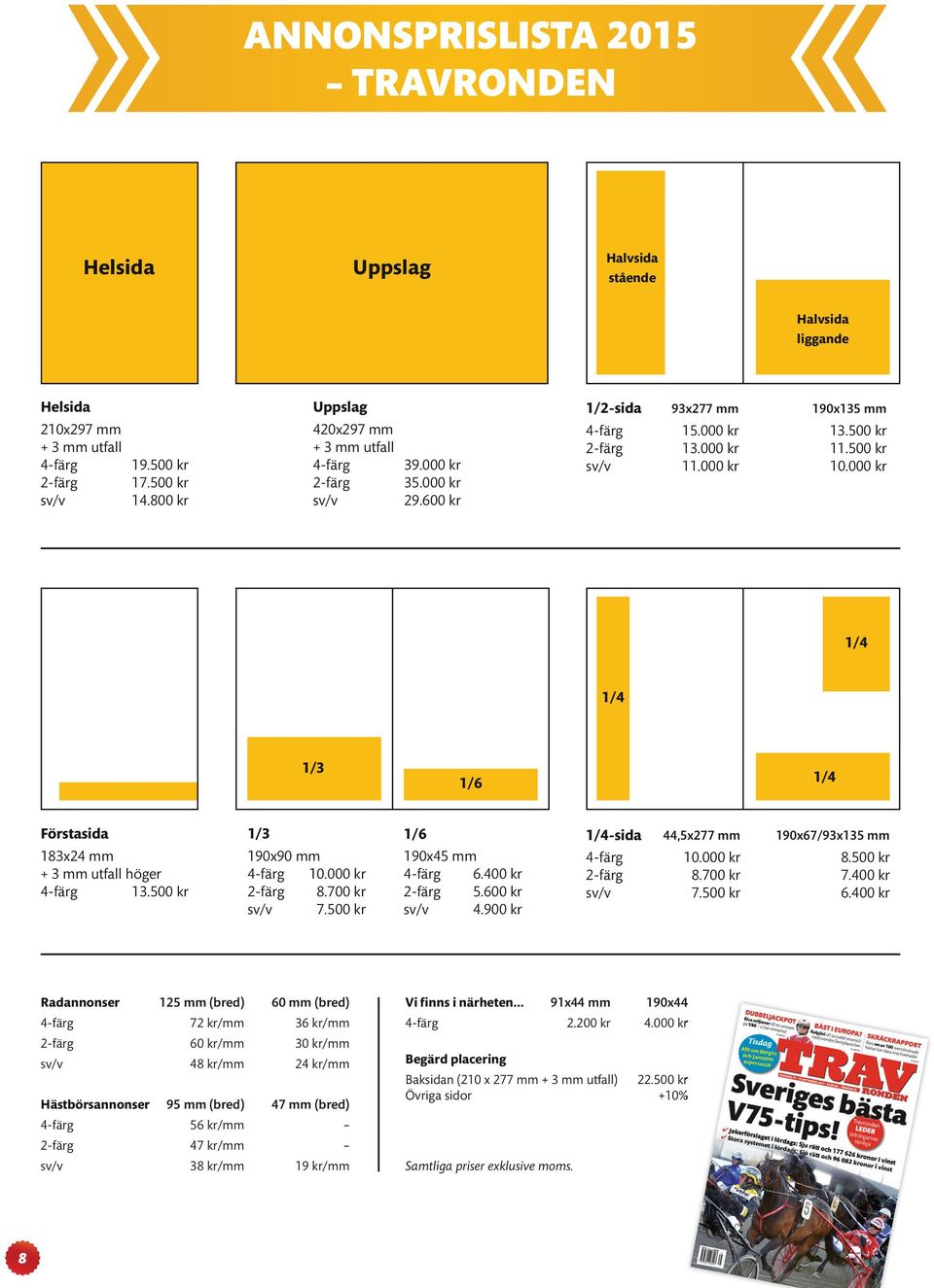 000 kr 1/4 1/4 1/3 1/6 1/4 Förstasida 183x24 mm + 3 mm utfall höger 4-färg 13.500 kr 1/3 190x90 mm 4-färg 10.000 kr 2-färg 8.700 kr sv/v 7.500 kr 1/6 190x45 mm 4-färg 6.400 kr 2-färg 5.600 kr sv/v 4.