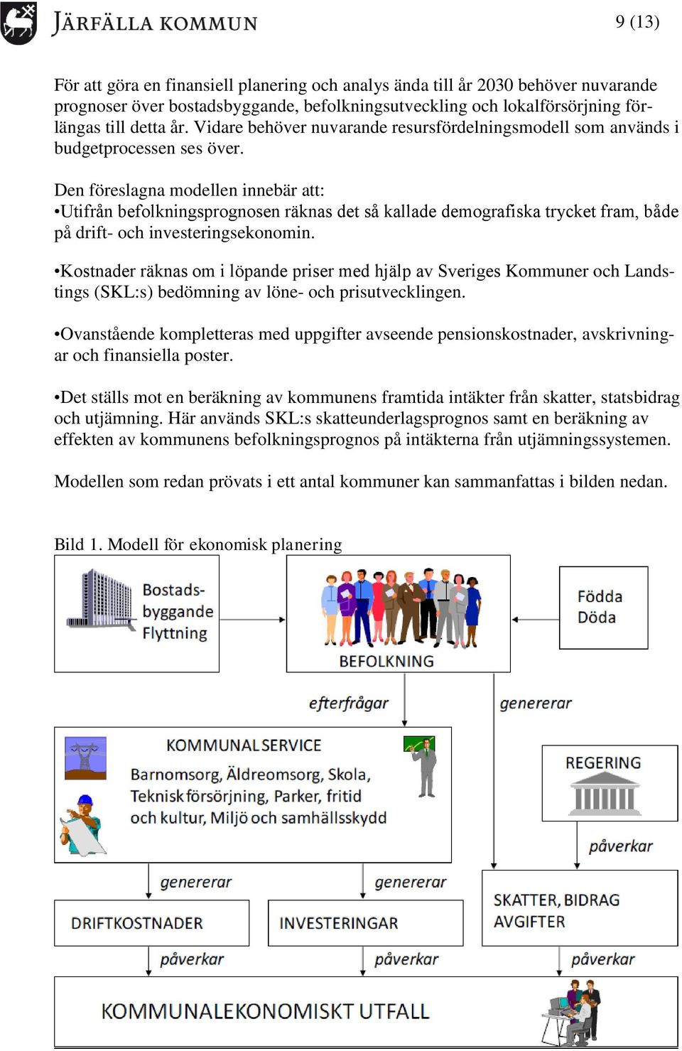 Den föreslagna modellen innebär att: Utifrån befolkningsprognosen räknas det så kallade demografiska trycket fram, både på drift- och investeringsekonomin.