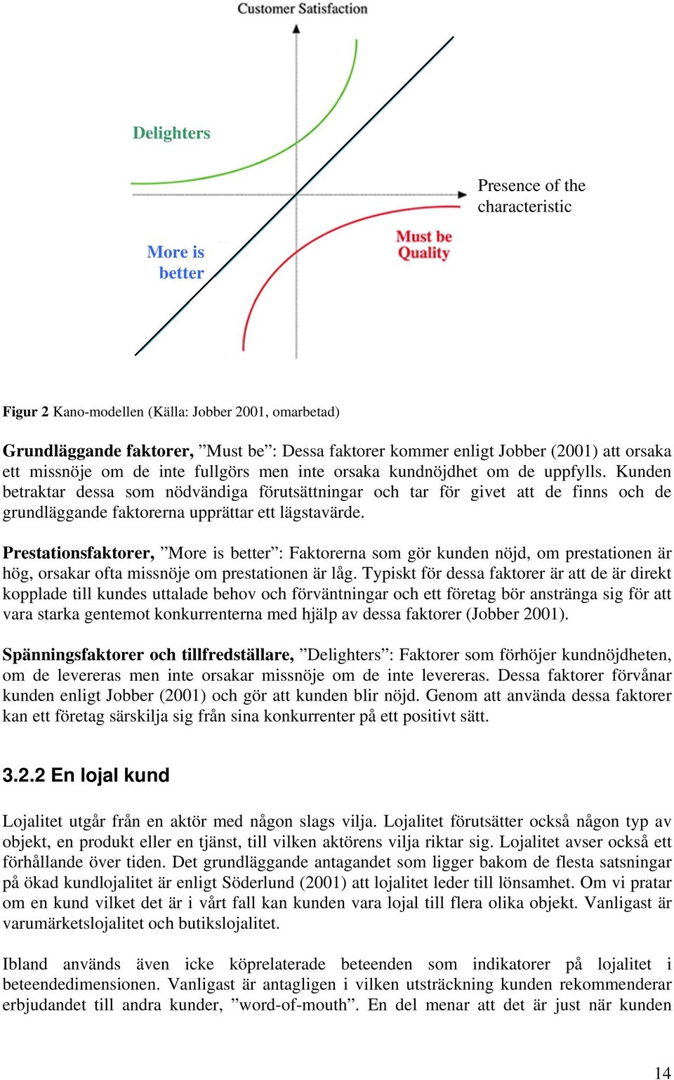 Kunden betraktar dessa som nödvändiga förutsättningar och tar för givet att de finns och de grundläggande faktorerna upprättar ett lägstavärde.