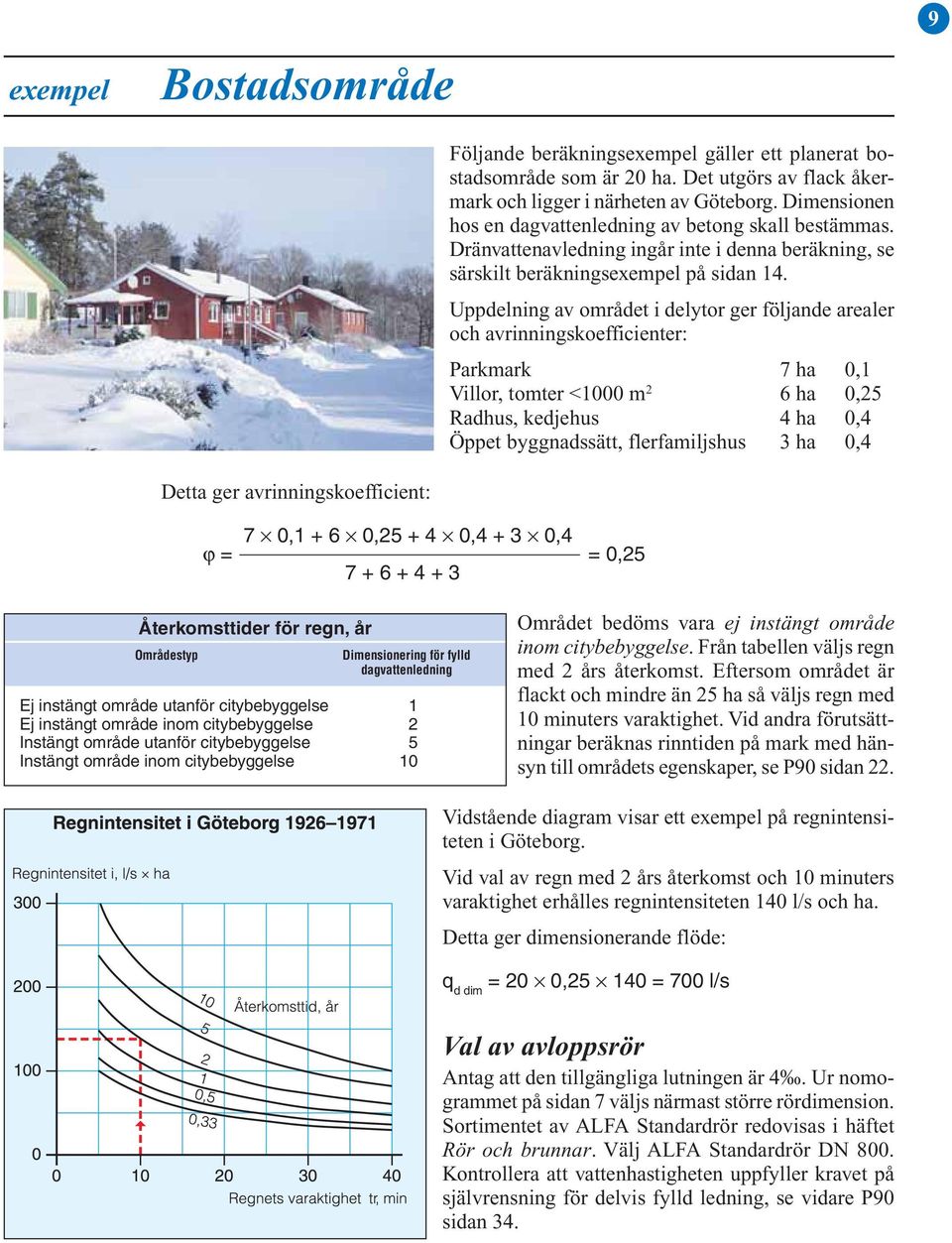 Uppdelning av området i delytor ger följande arealer och avrinningskoefficienter: Parkmark 7 ha 0,1 Villor, tomter <1000 m 2 6 ha 0,25 Radhus, kedjehus 4 ha 0,4 Öppet byggnadssätt, flerfamiljshus 3