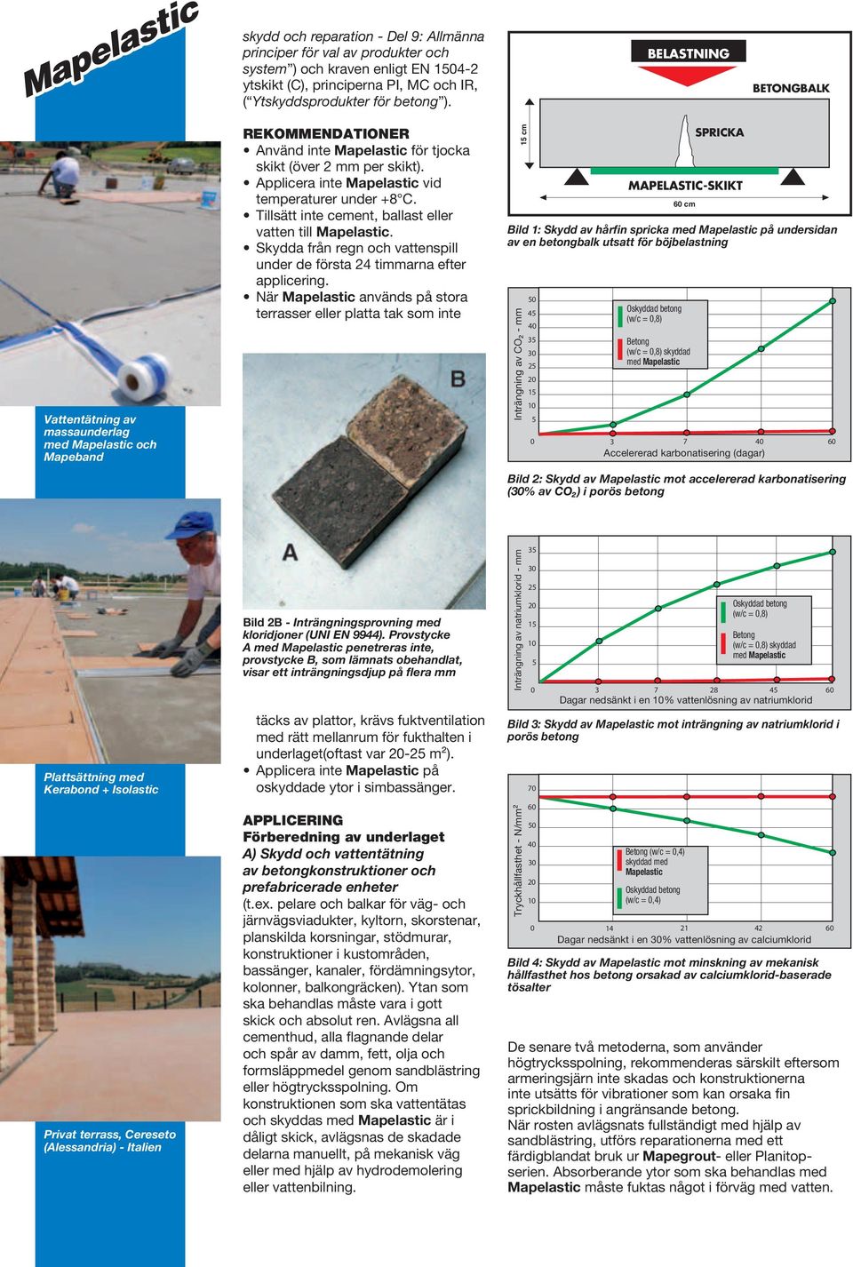 Tillsätt inte cement, ballast eller vatten till. Skydda från regn och vattenspill under de första 24 timmarna efter applicering.