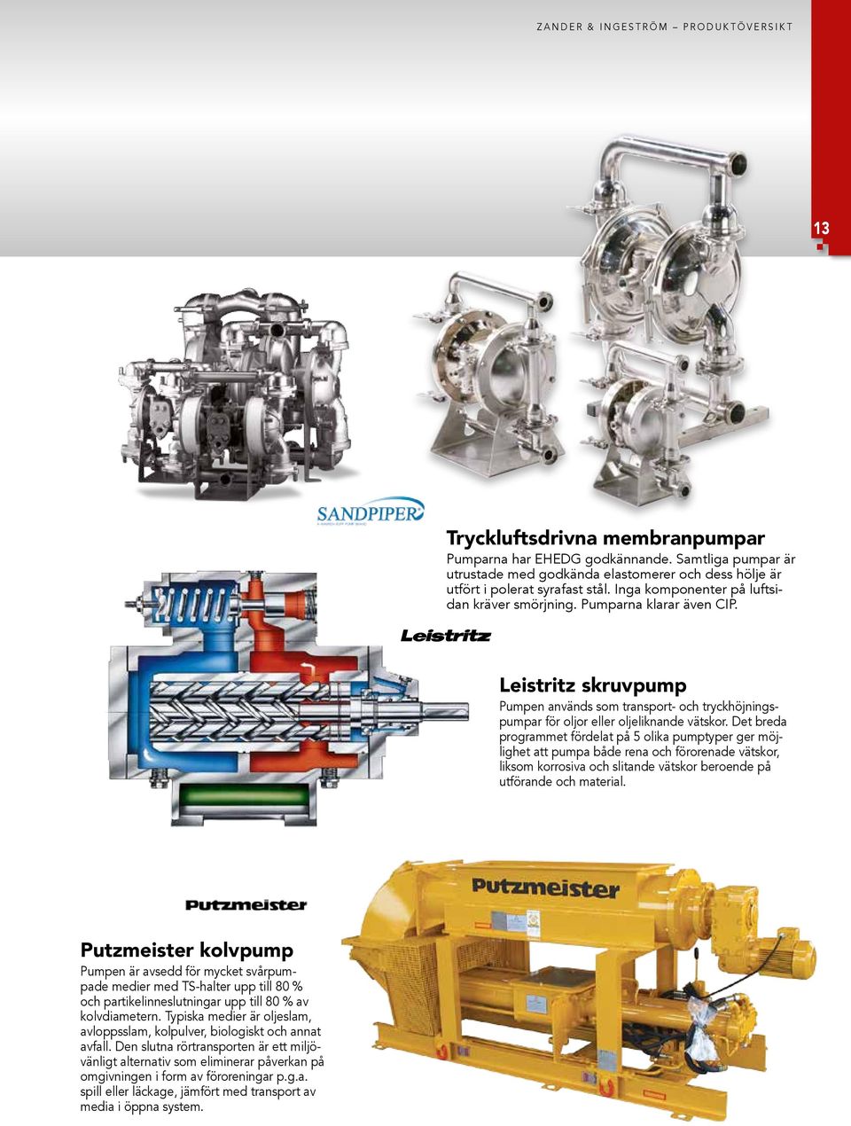 Det breda programmet fördelat på 5 olika pumptyper ger möjlighet att pumpa både rena och förorenade vätskor, liksom korrosiva och slitande vätskor beroende på utförande och material.