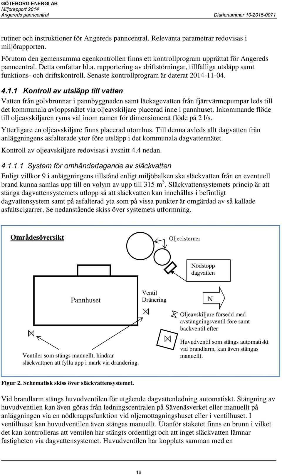 -11-04. 4.1.1 Kontroll av utsläpp till vatten Vatten från golvbrunnar i pannbyggnaden samt läckagevatten från fjärrvärmepumpar leds till det kommunala avloppsnätet via oljeavskiljare placerad inne i pannhuset.