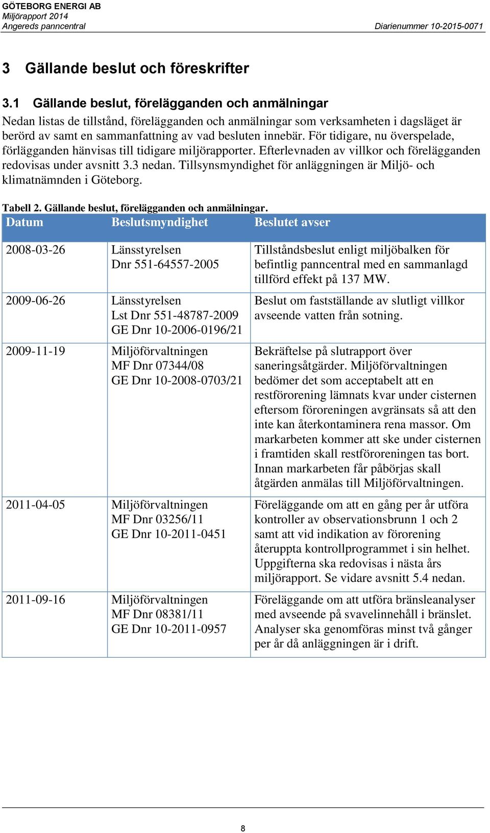 För tidigare, nu överspelade, förlägganden hänvisas till tidigare miljörapporter. Efterlevnaden av villkor och förelägganden redovisas under avsnitt 3.3 nedan.