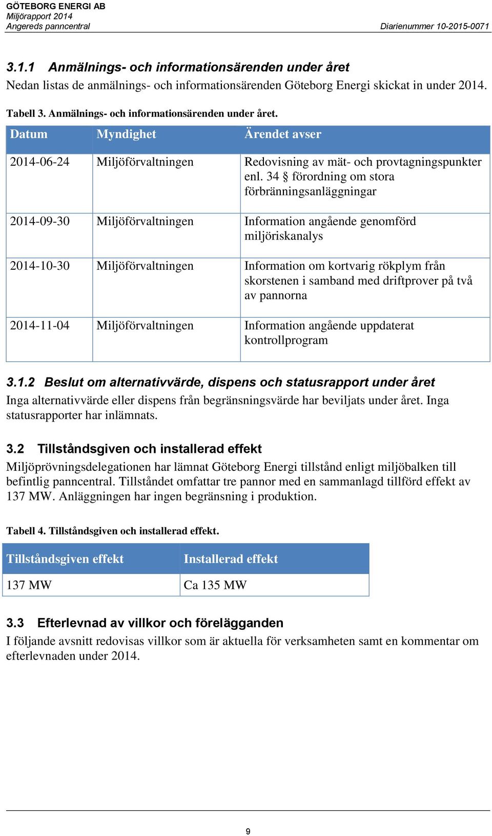 34 förordning om stora förbränningsanläggningar 2014-09-30 Miljöförvaltningen Information angående genomförd miljöriskanalys 2014-10-30 Miljöförvaltningen Information om kortvarig rökplym från