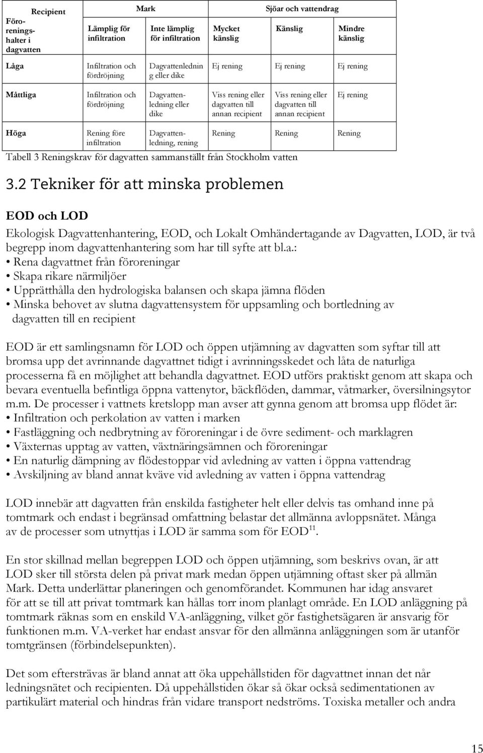 till annan recipient Ej rening Höga Rening före infiltration Dagvattenledning, rening Rening Rening Rening Tabell 3 Reningskrav för dagvatten sammanställt från Stockholm vatten 3.