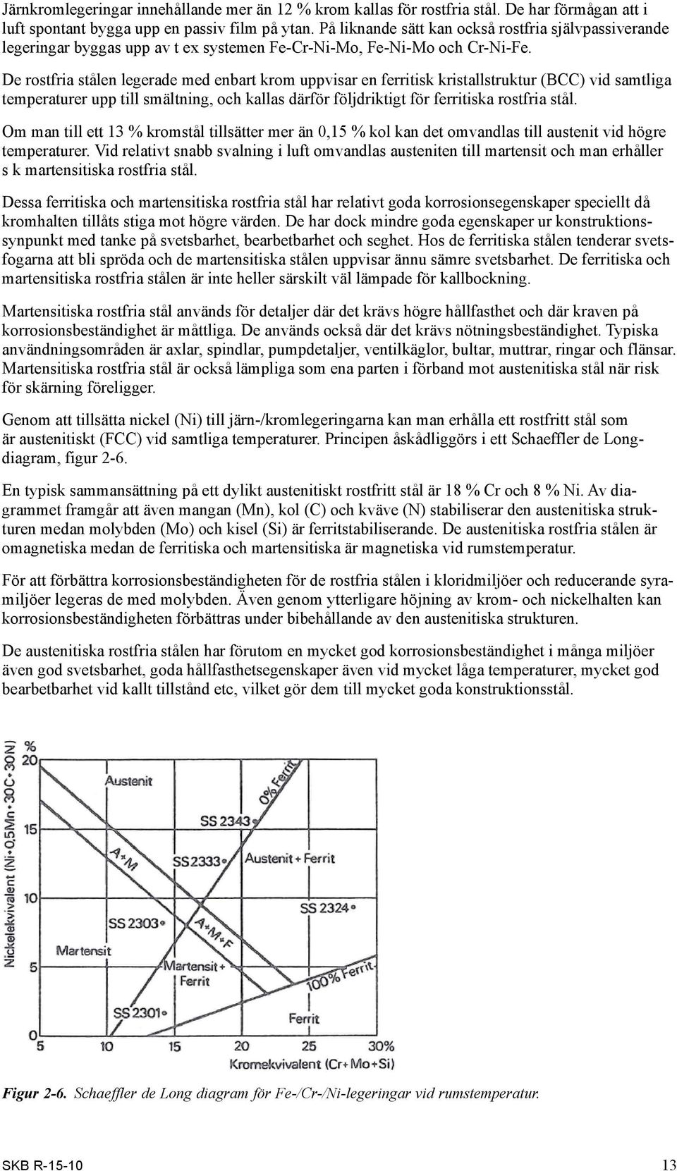 De rostfria stålen legerade med enbart krom uppvisar en ferritisk kristallstruktur (BCC) vid samtliga temperaturer upp till smältning, och kallas därför följdriktigt för ferritiska rostfria stål.