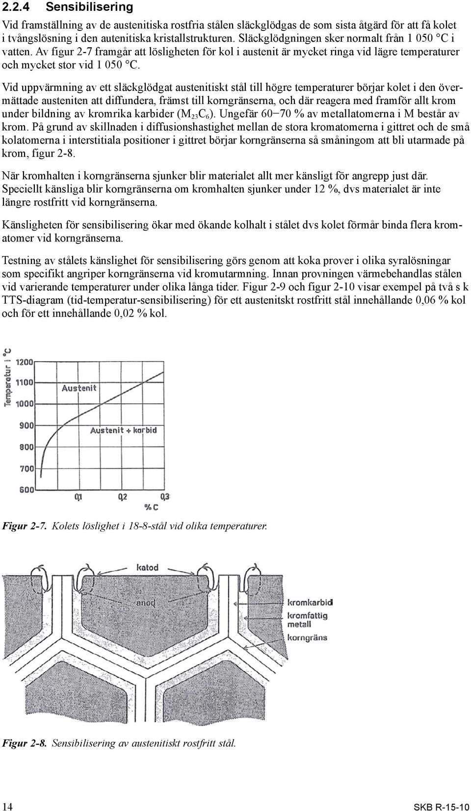 Vid uppvärmning av ett släckglödgat austenitiskt stål till högre temperaturer börjar kolet i den övermättade austeniten att diffundera, främst till korngränserna, och där reagera med framför allt