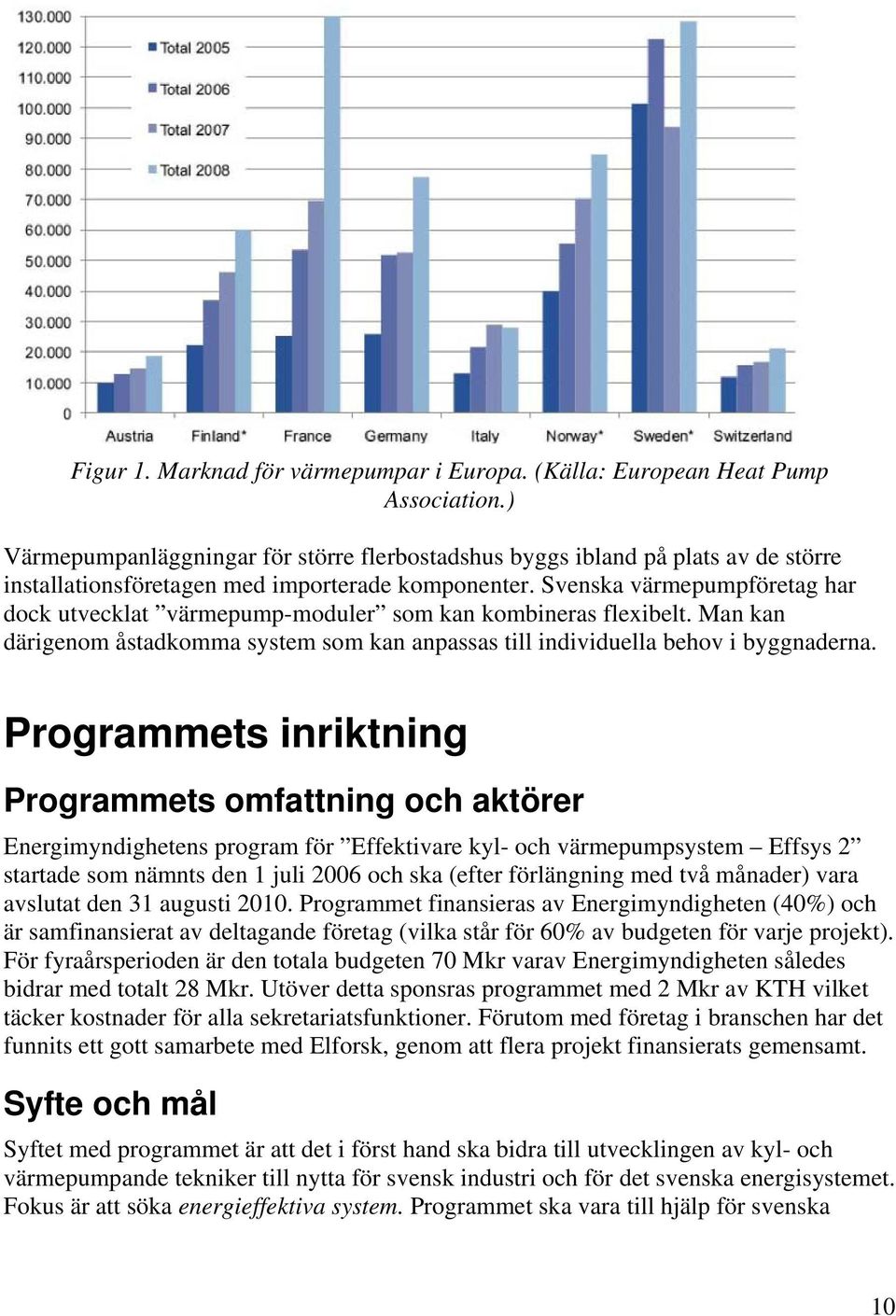 Svenska värmepumpföretag har dock utvecklat värmepump-moduler som kan kombineras flexibelt. Man kan därigenom åstadkomma system som kan anpassas till individuella behov i byggnaderna.