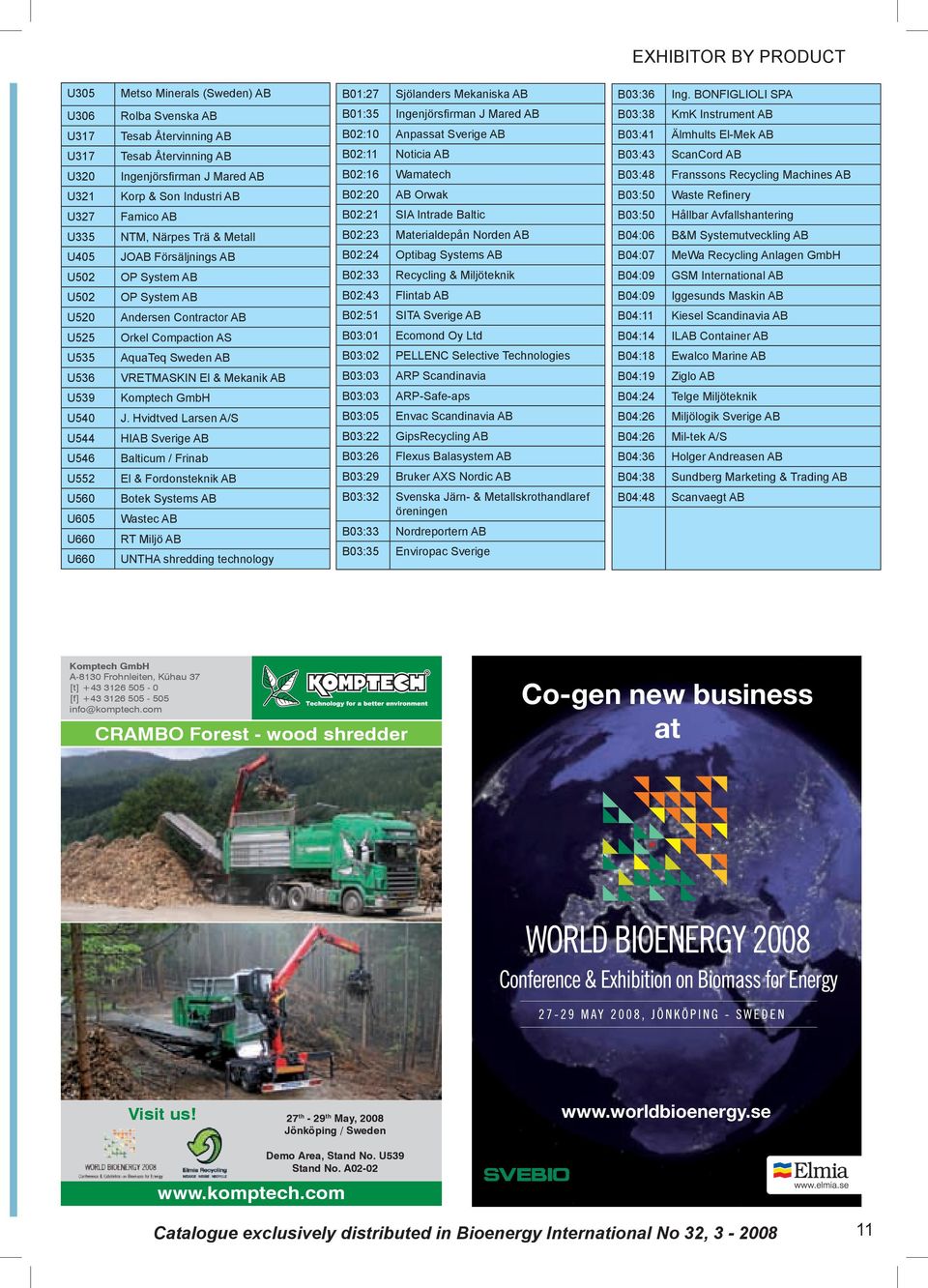 Famico B NTM, Närpes Trä & Metall JOB Försäljnings B OP System B OP System B ndersen Contractor B Orkel Compaction S quateq Sweden B VRETMSKIN El & Mekanik B Komptech GmbH J.