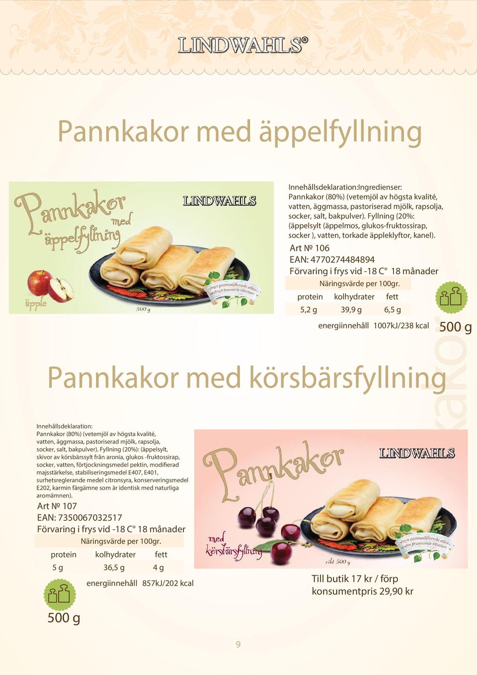 surhetsreglerande medel citronsyra, konserveringsmedel E202, karmin färgämne som är identisk med naturliga aromämnen).