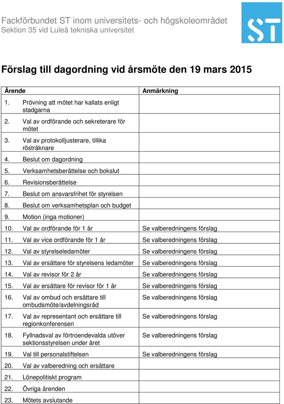 Beslut om verksamhetsplan och budget 9. Motion (inga motioner) Anmärkning 10. Val av ordförande för 1 år Se valberedningens förslag 11. Val av vice ordförande för 1 år Se valberedningens förslag 12.