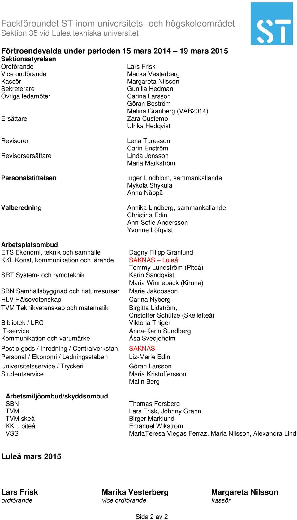 samhälle KKL Konst, kommunikation och lärande SRT System- och rymdteknik SBN Samhällsbyggnad och naturresurser HLV Hälsovetenskap TVM Teknikvetenskap och matematik Bibliotek / LRC IT-service