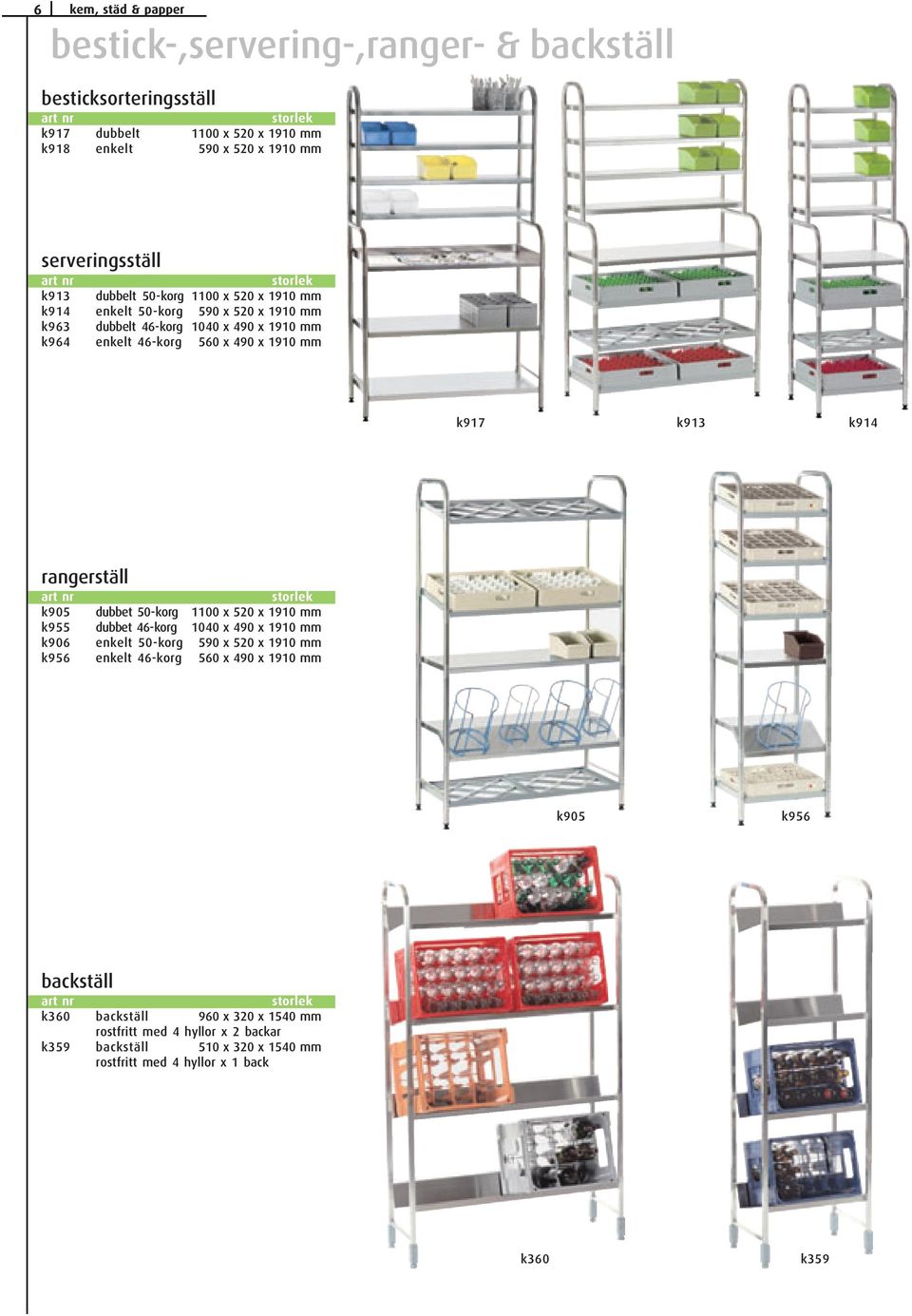 k914 rangerställ art nr storlek k905 dubbet 50-korg 1100 x 520 x 1910 mm k955 dubbet 46-korg 1040 x 490 x 1910 mm k906 enkelt 50-korg 590 x 520 x 1910 mm k956 enkelt 46-korg 560 x 490 x