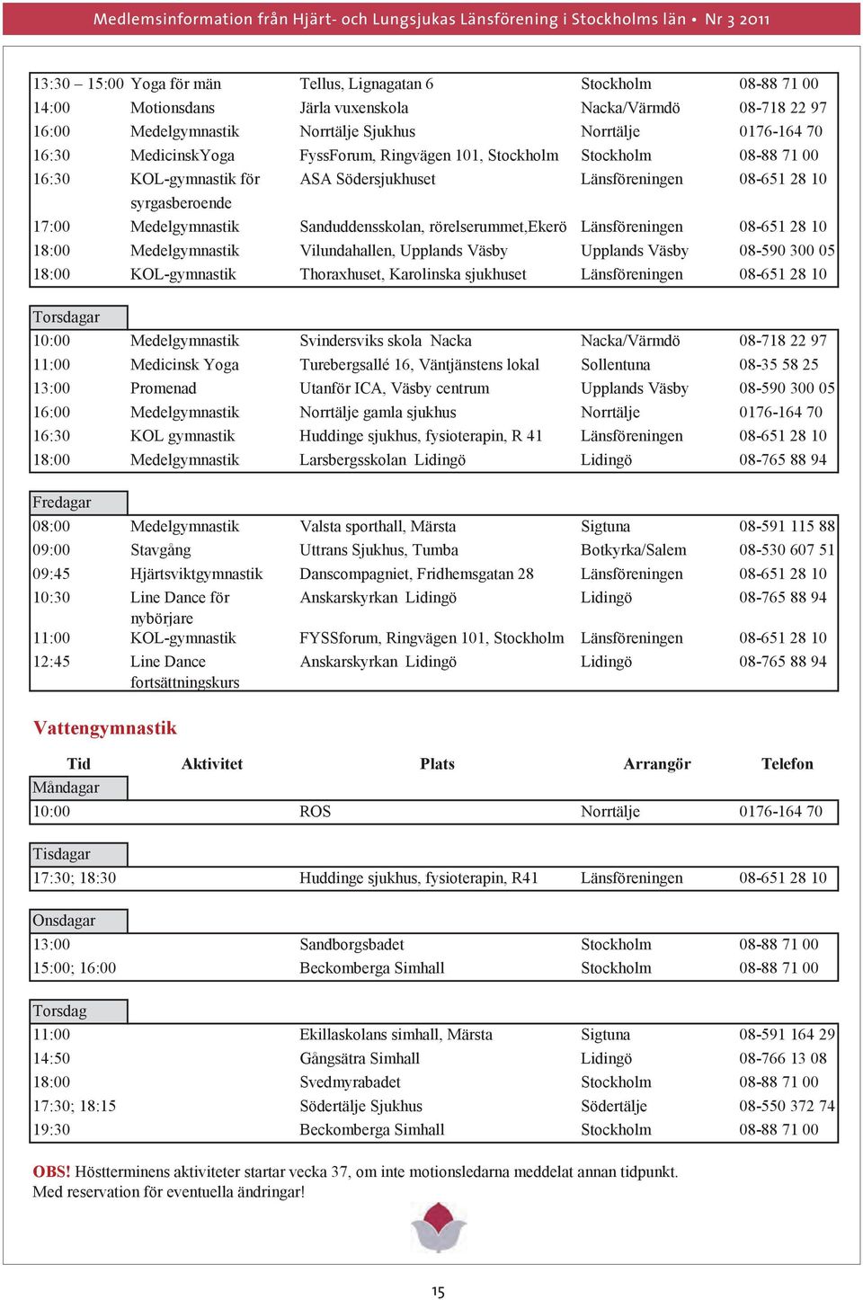 rörelserummet,ekerö Länsföreningen 08-651 28 10 18:00 Medelgymnastik Vilundahallen, Upplands Väsby Upplands Väsby 08-590 300 05 18:00 KOL-gymnastik Thoraxhuset, Karolinska sjukhuset Länsföreningen