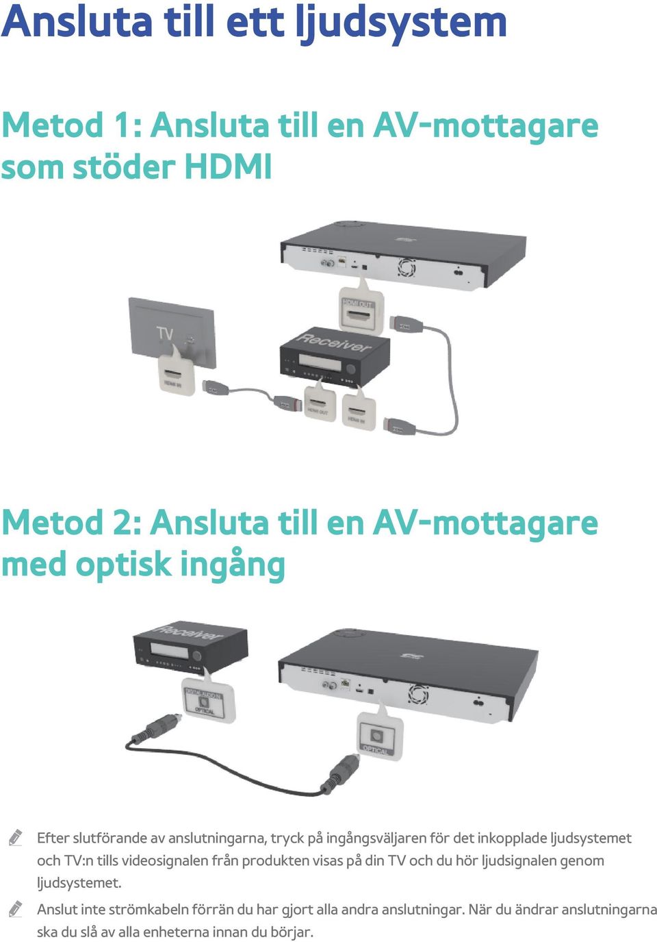 TV:n tills videosignalen från produkten visas på din TV och du hör ljudsignalen genom ljudsystemet.