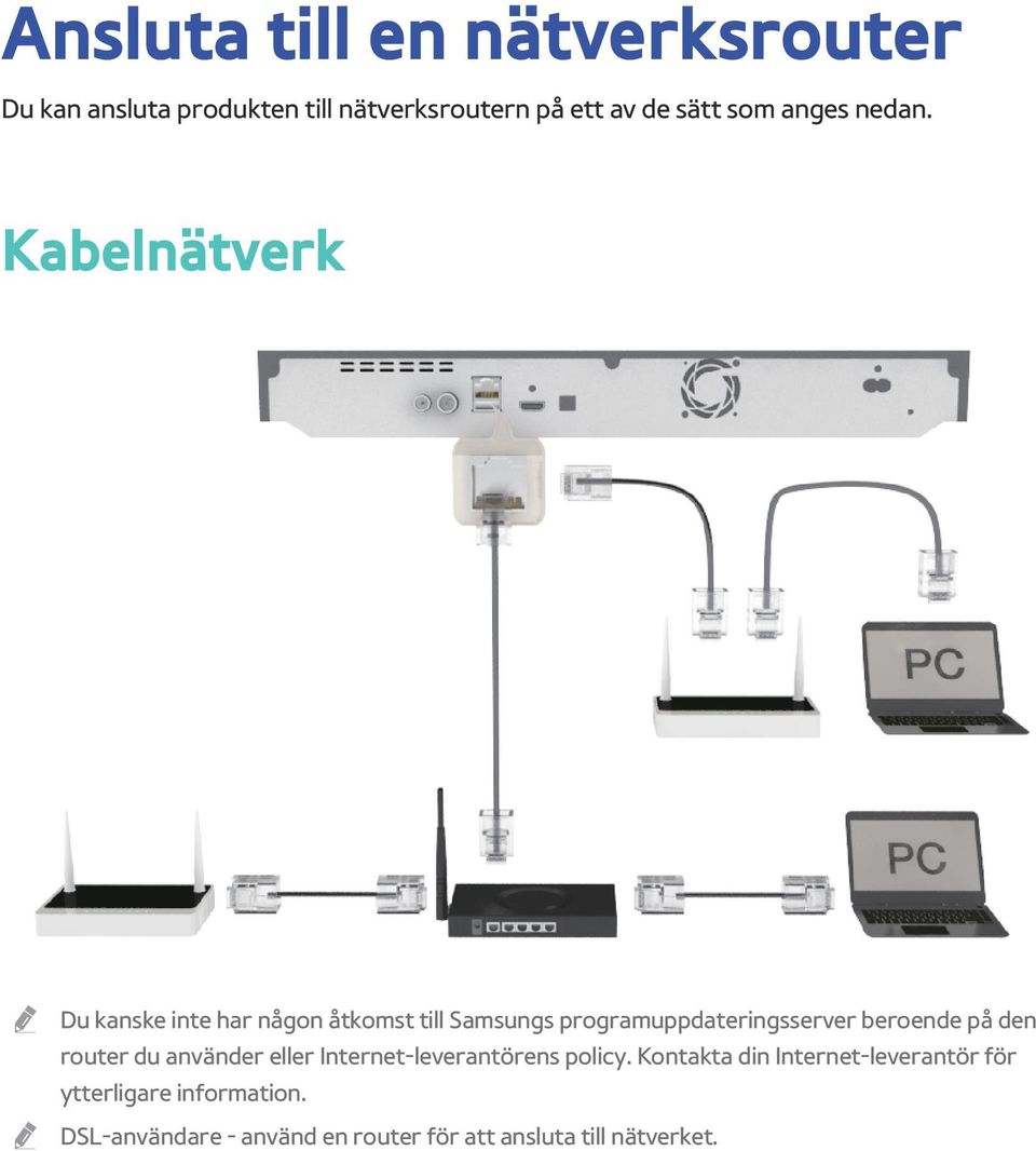 Kabelnätverk Du kanske inte har någon åtkomst till Samsungs programuppdateringsserver beroende på