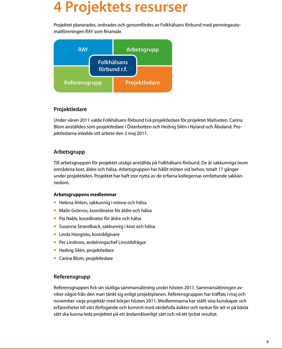 Arbetsgrupp Till arbetsgruppen för projektet utsågs anställda på Folkhälsans förbund. De är sakkunniga inom områdena kost, äldre och hälsa.