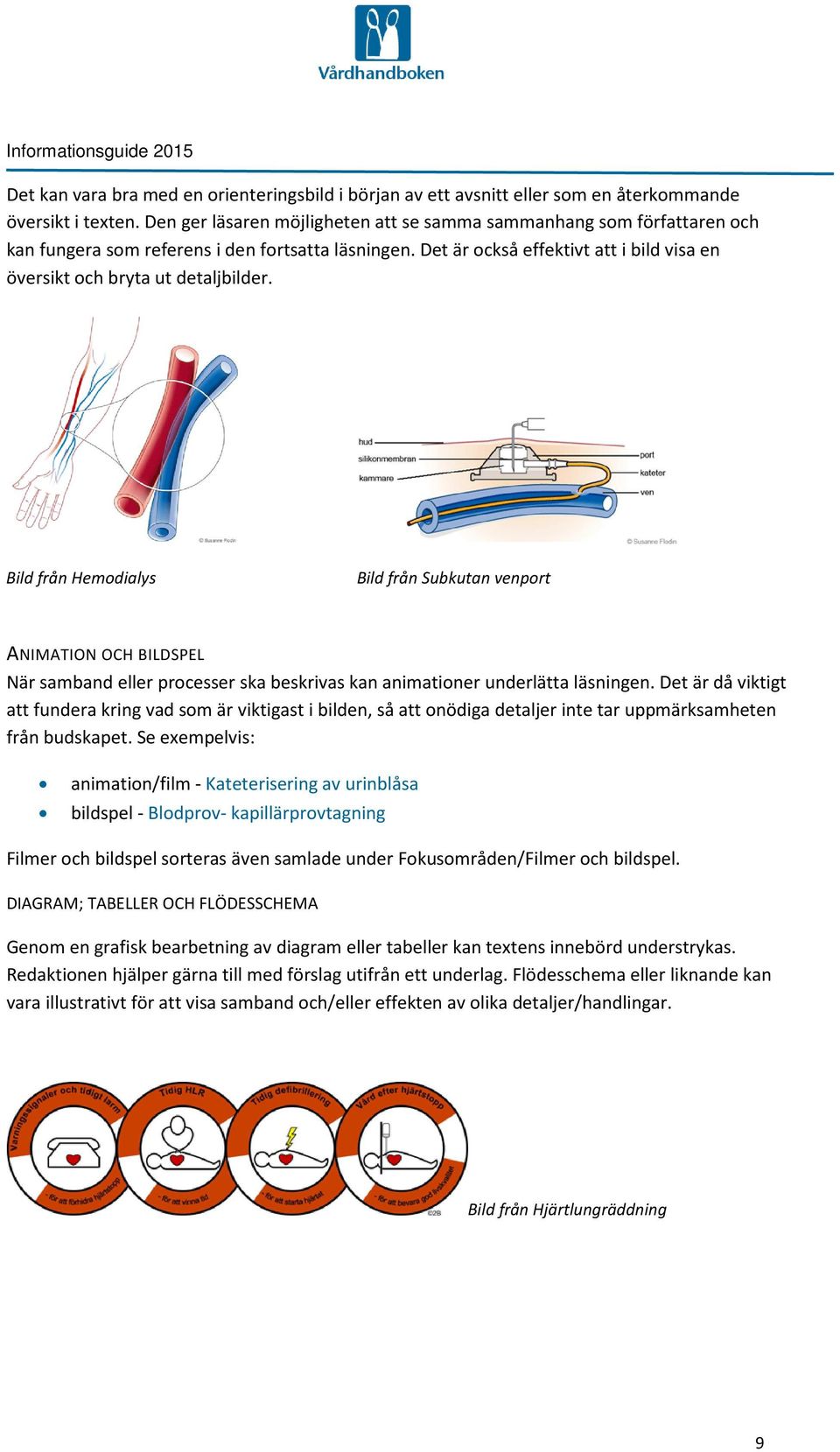 Det är också effektivt att i bild visa en översikt och bryta ut detaljbilder.