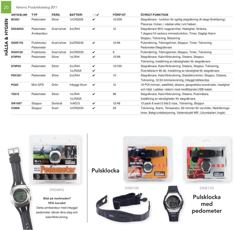 D92A85G Pedometer Svart/silver 2xLR44 12 Stegräknare 95% noggrannhet, Hastighet, Sträcka, Armbandsur 7 dagars/10 veckors minnesfunktion, Timer, Dagligt Alarm Stoppur, Tidvisning, Belysning D92E17G